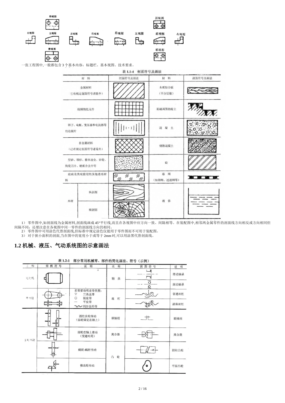 2018年机械专业基础与实务(中级)指导书(精编版)[共16页]_第2页