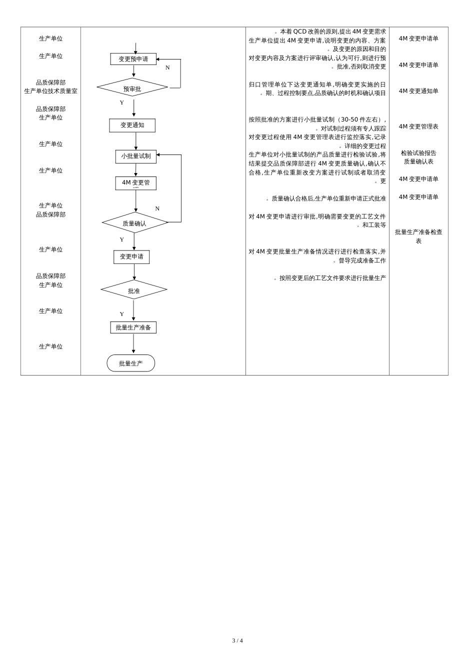 4M变更控制流程[共3页]_第3页