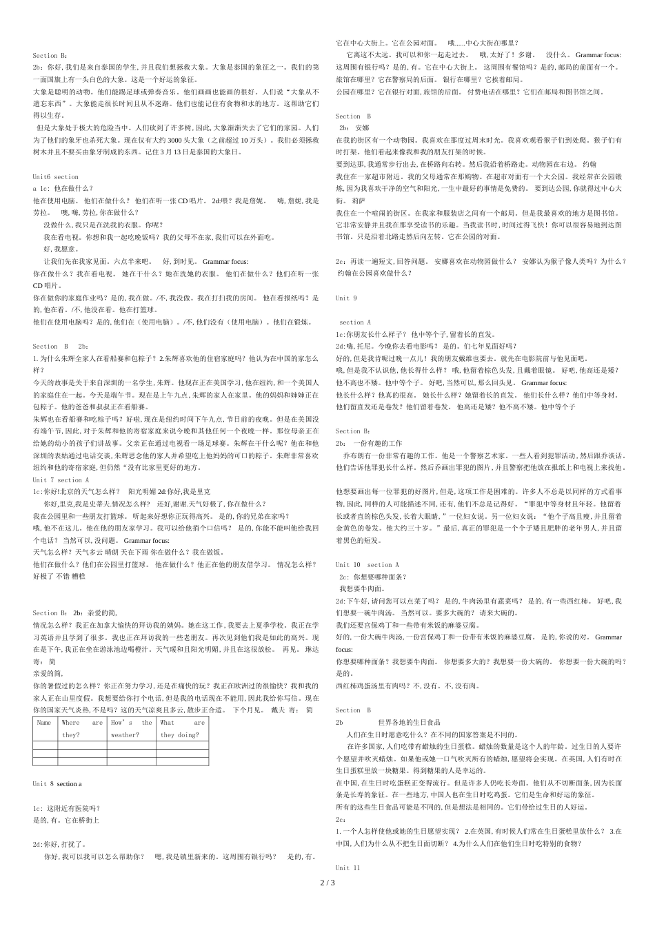 2018春新人教版七年级英语下册全课文翻译[共5页]_第2页