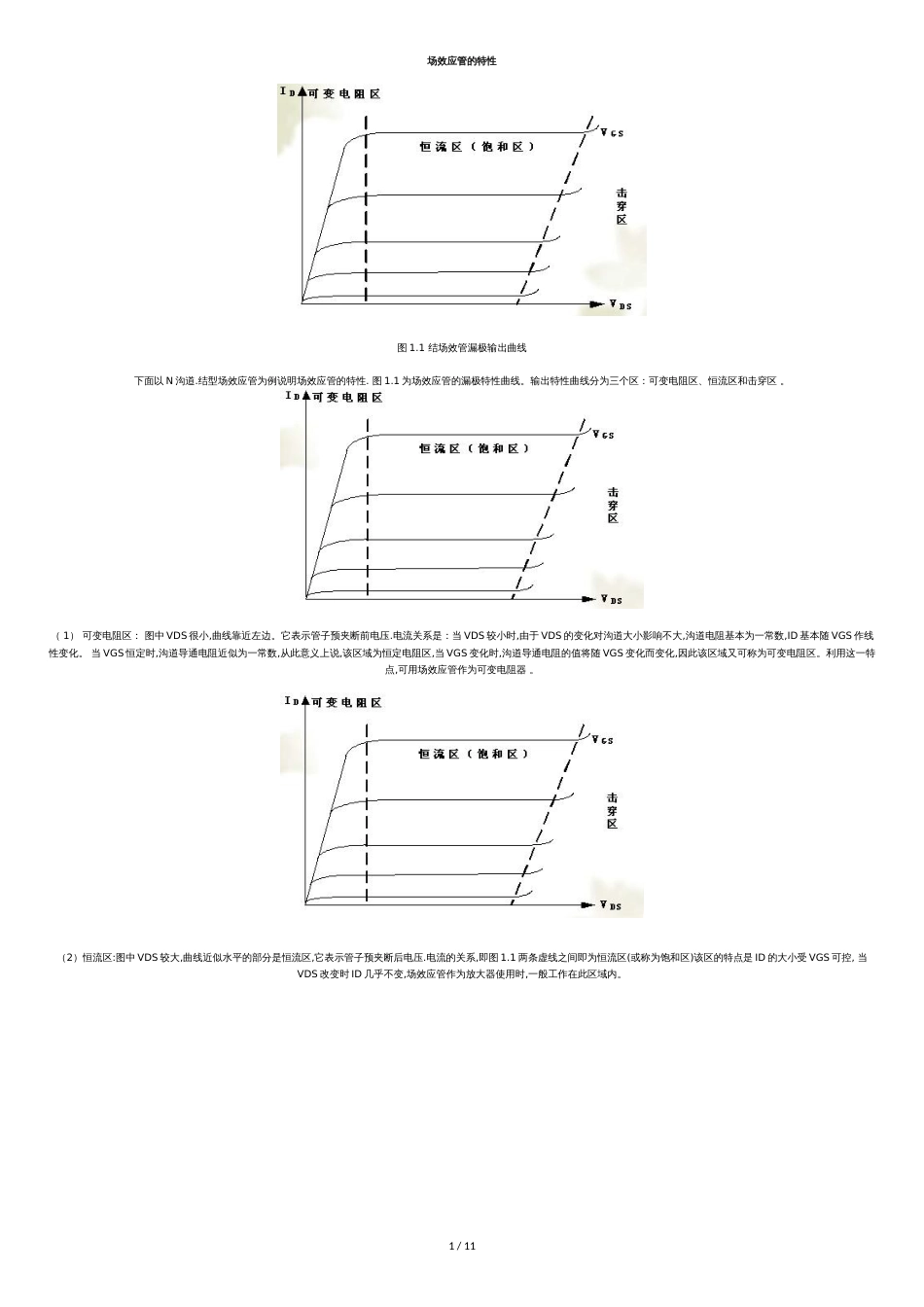 mos管的特性[共11页]_第1页