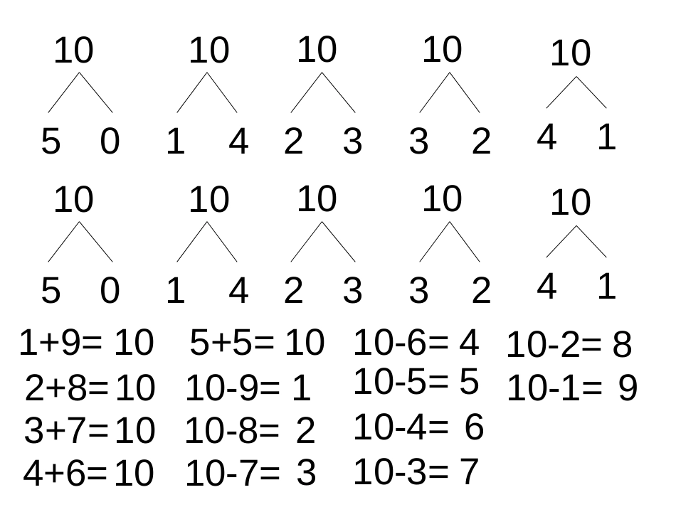 10以内数字可以分成？_第2页