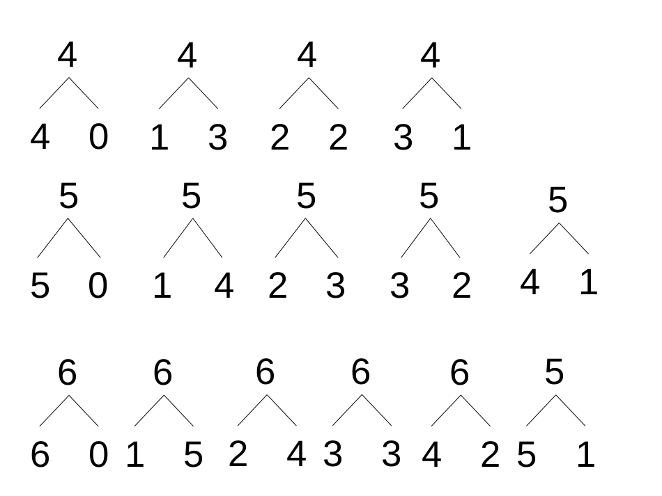 10以内数字可以分成？_第3页