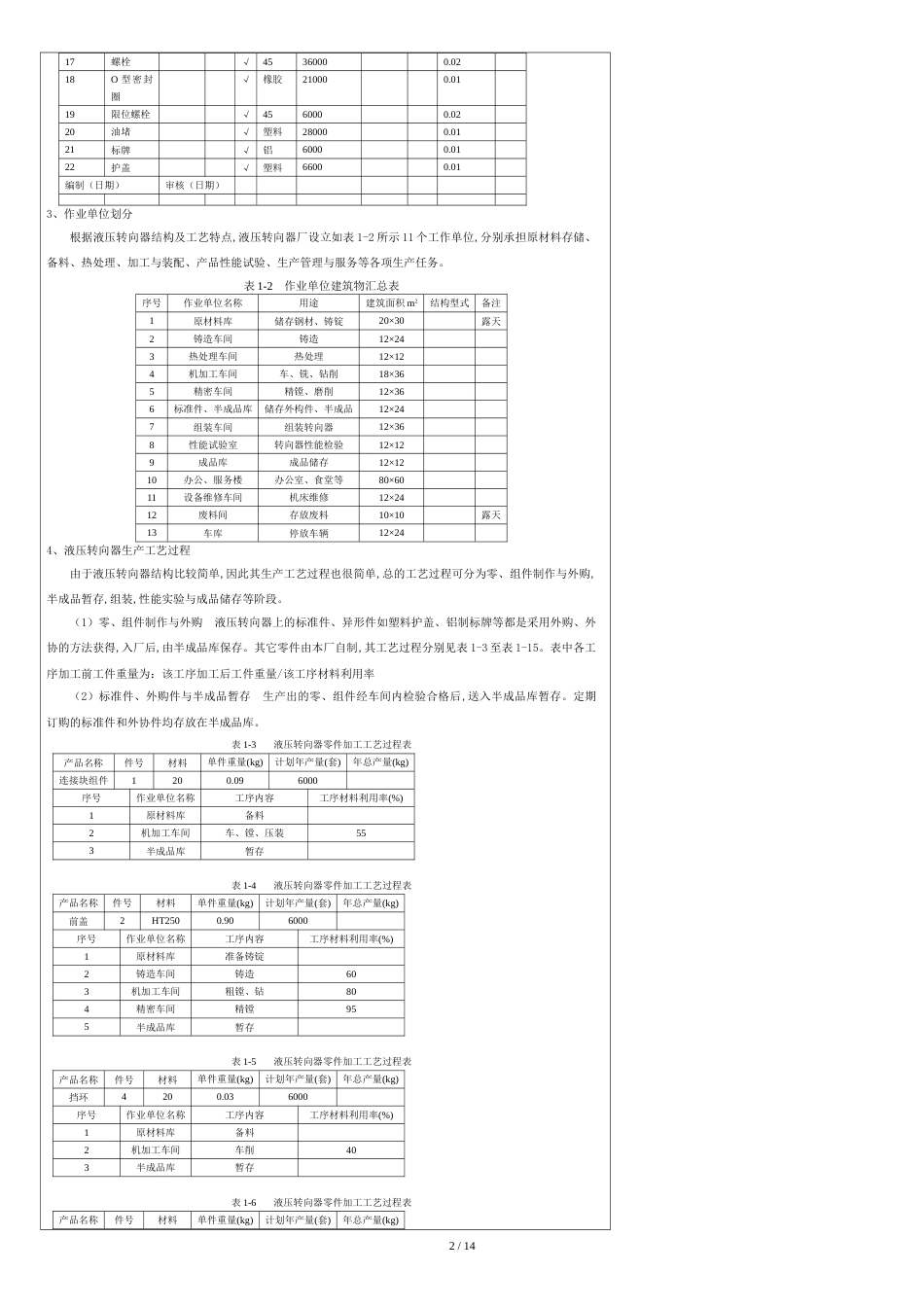 《设施规划与物流分析课程设计》报告[共4页]_第2页