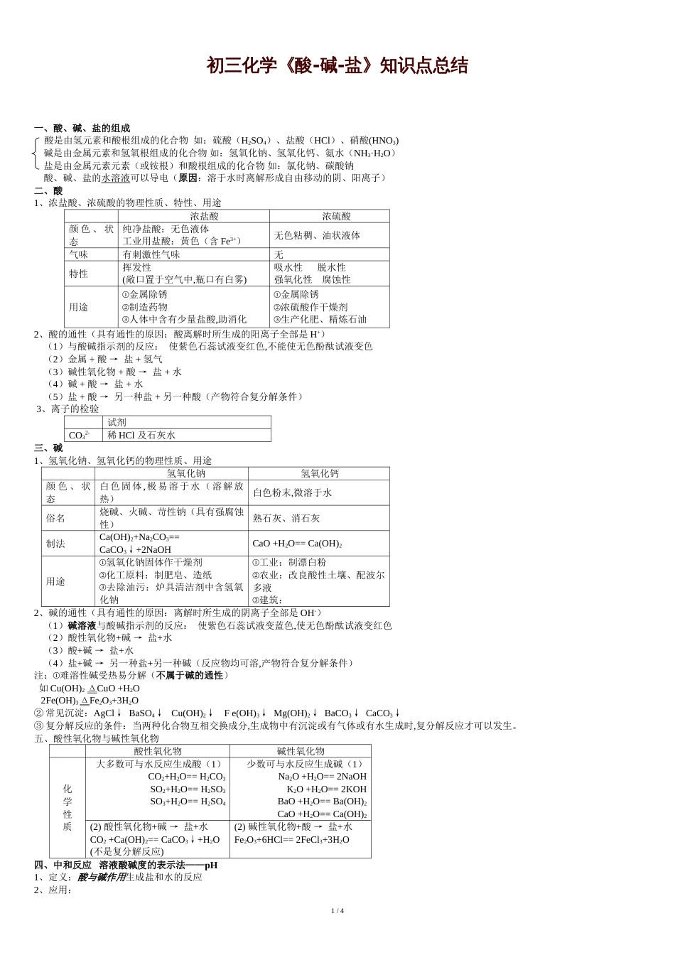 (中考化学)初三化学《酸碱盐》知识点总结da[共4页]_第1页