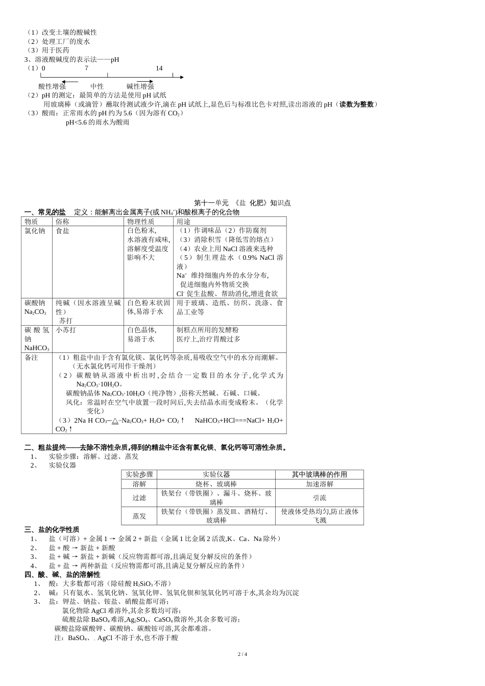 (中考化学)初三化学《酸碱盐》知识点总结da[共4页]_第2页