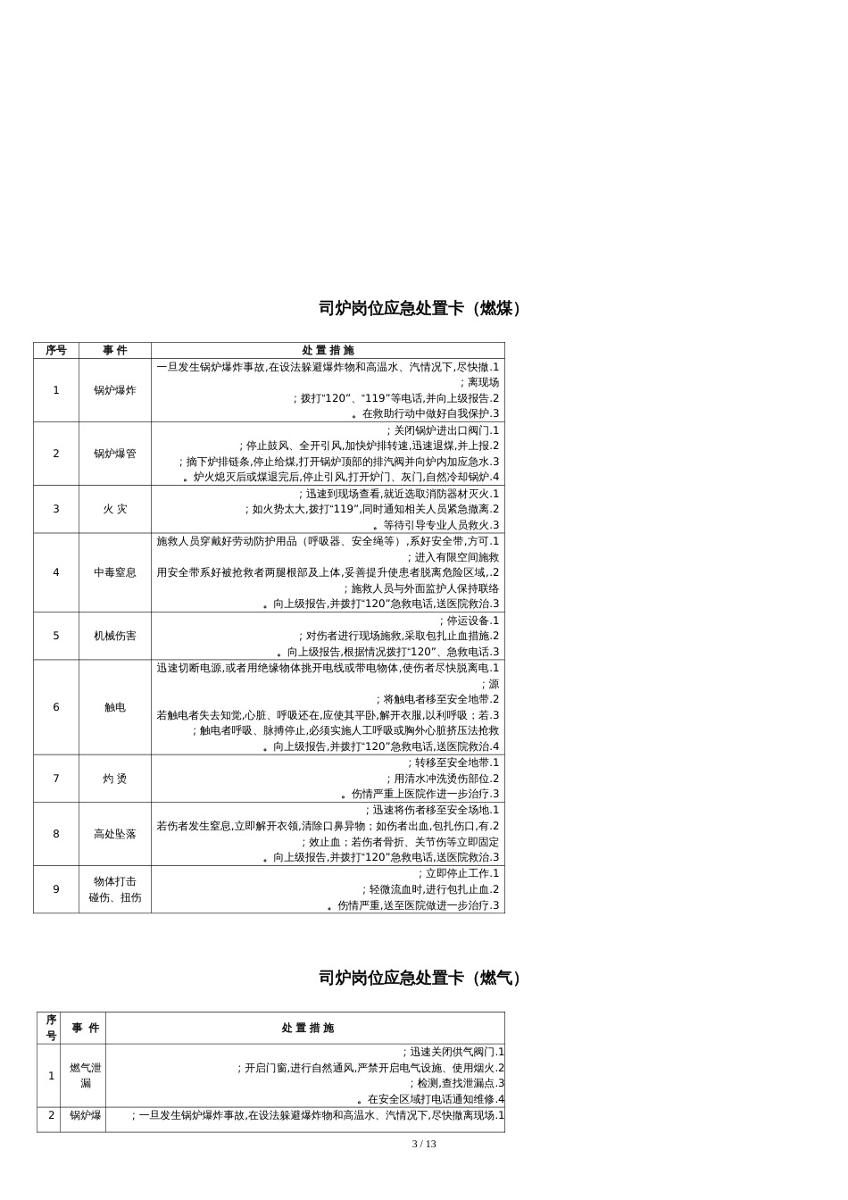 20种典型作业岗位应急处置卡详解[共17页]_第3页