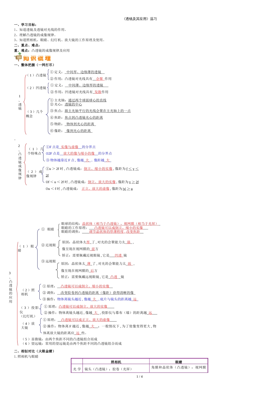 《透镜及其应用》复习教案[共4页]_第1页