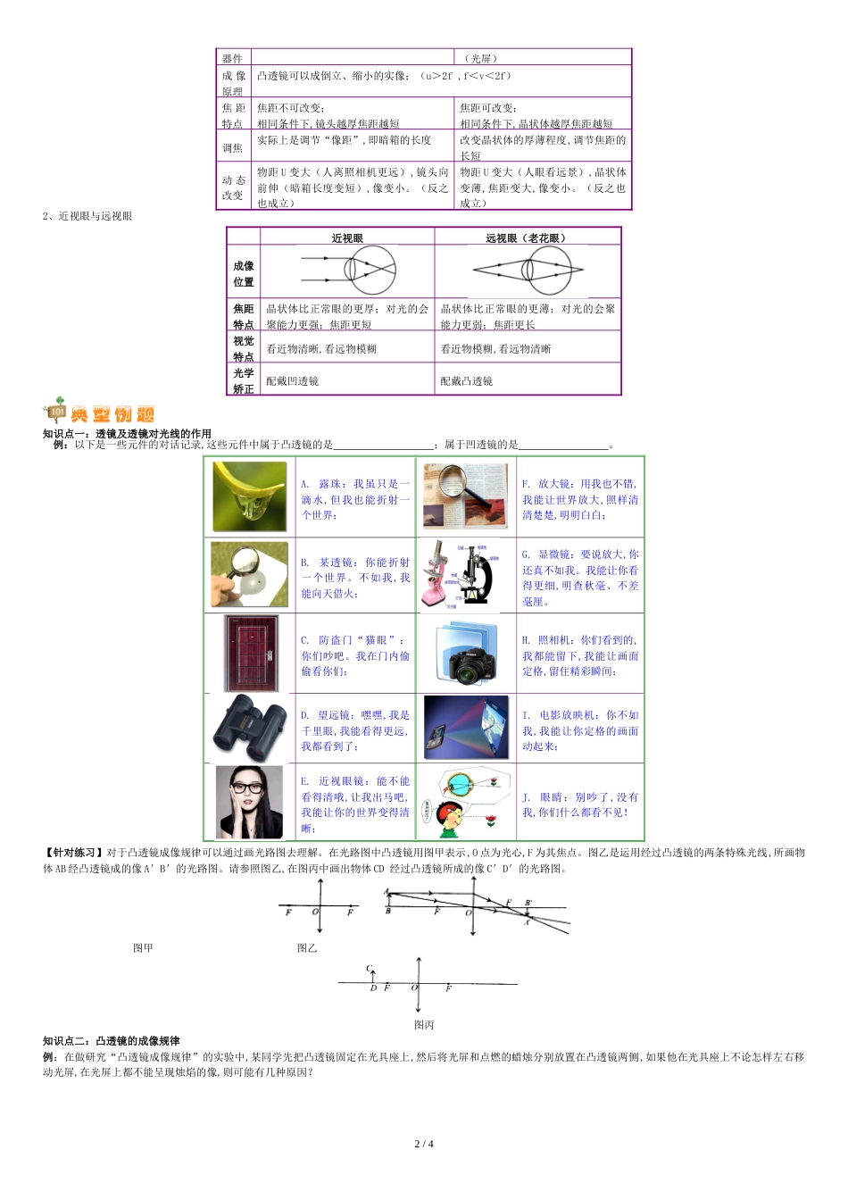 《透镜及其应用》复习教案[共4页]_第2页
