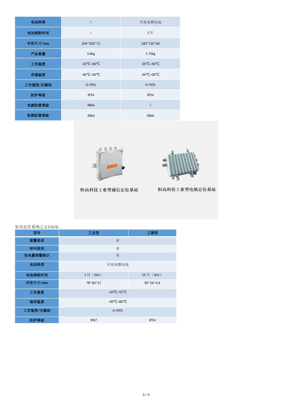 uwb室内定位系统详解[共4页]_第3页