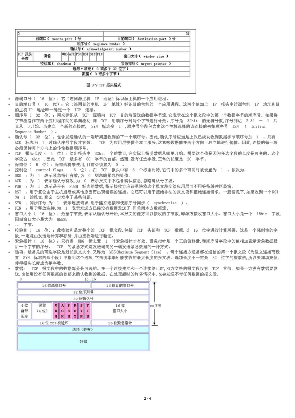 IP报文格式[共4页]_第2页