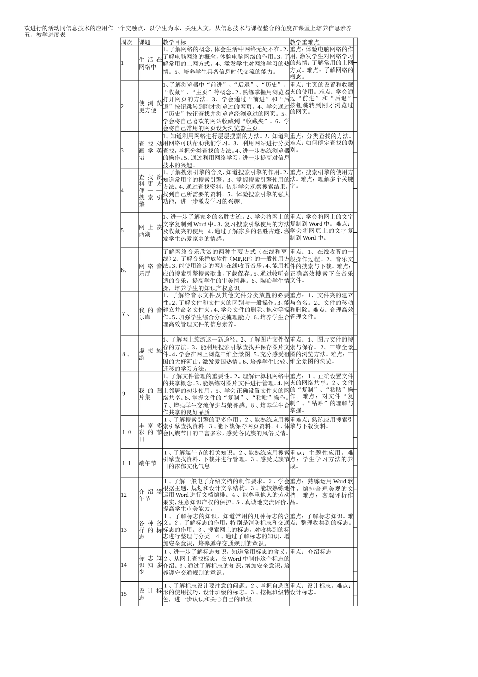 (整理)浙摄版小学四年级下册信息技术教案-全册_第2页