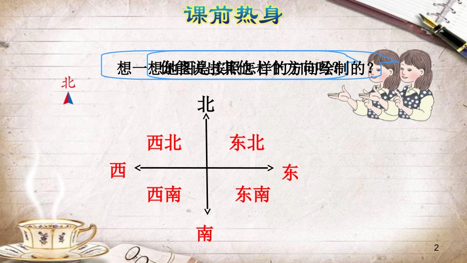 三年级数学下册(人教版)整理与复习：图形与几何(一)--课件_第2页