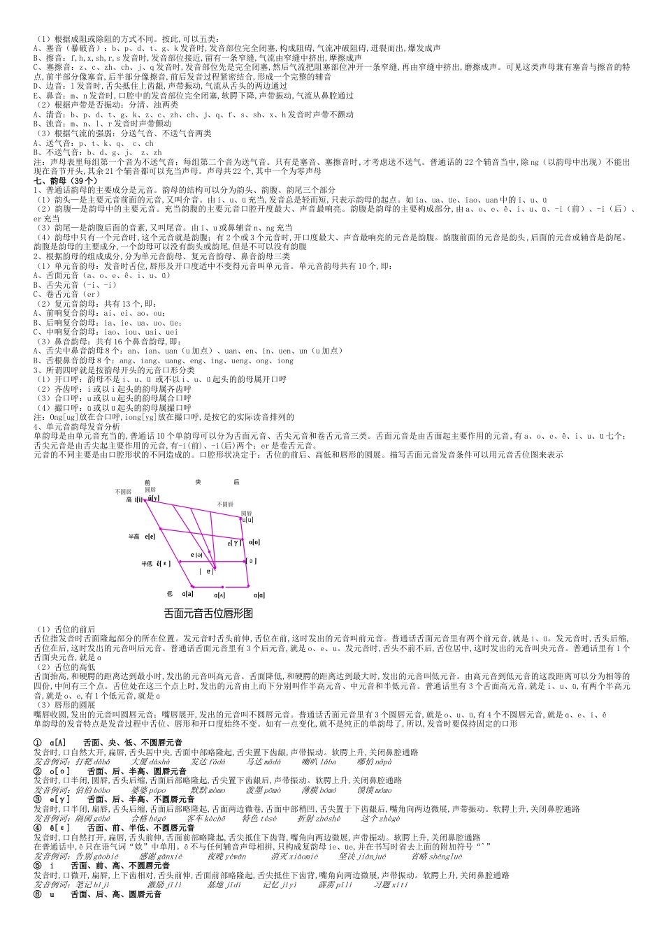 《现代汉语》-复习要点资料00535[共10页]_第2页