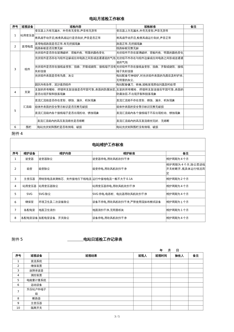 10MW光伏电站运维记录表[共6页]_第3页