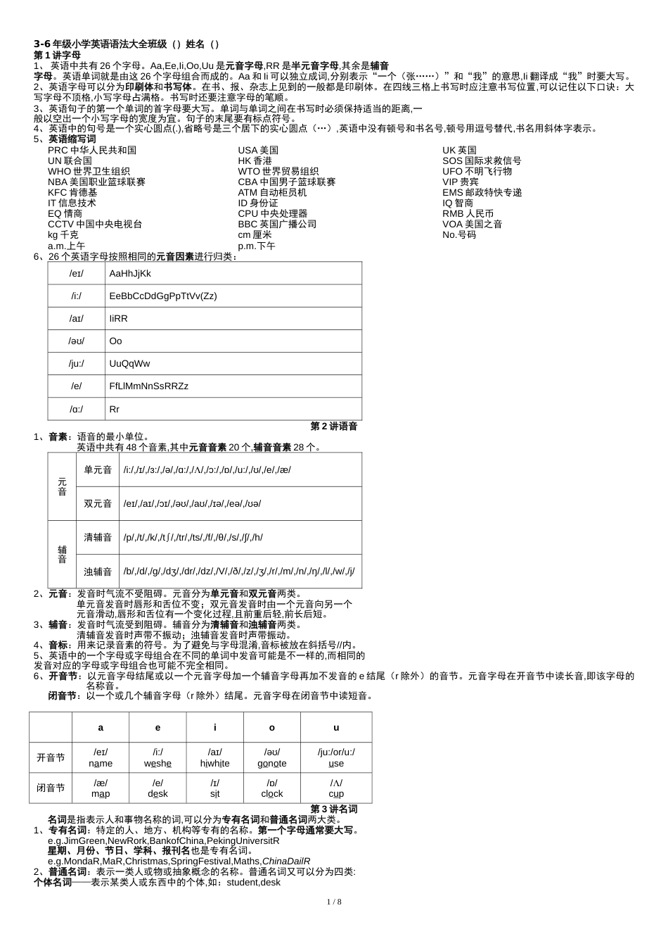 【参考借鉴】苏教版3-6年级小学英语语法大全-经典全面.doc[共20页]_第1页