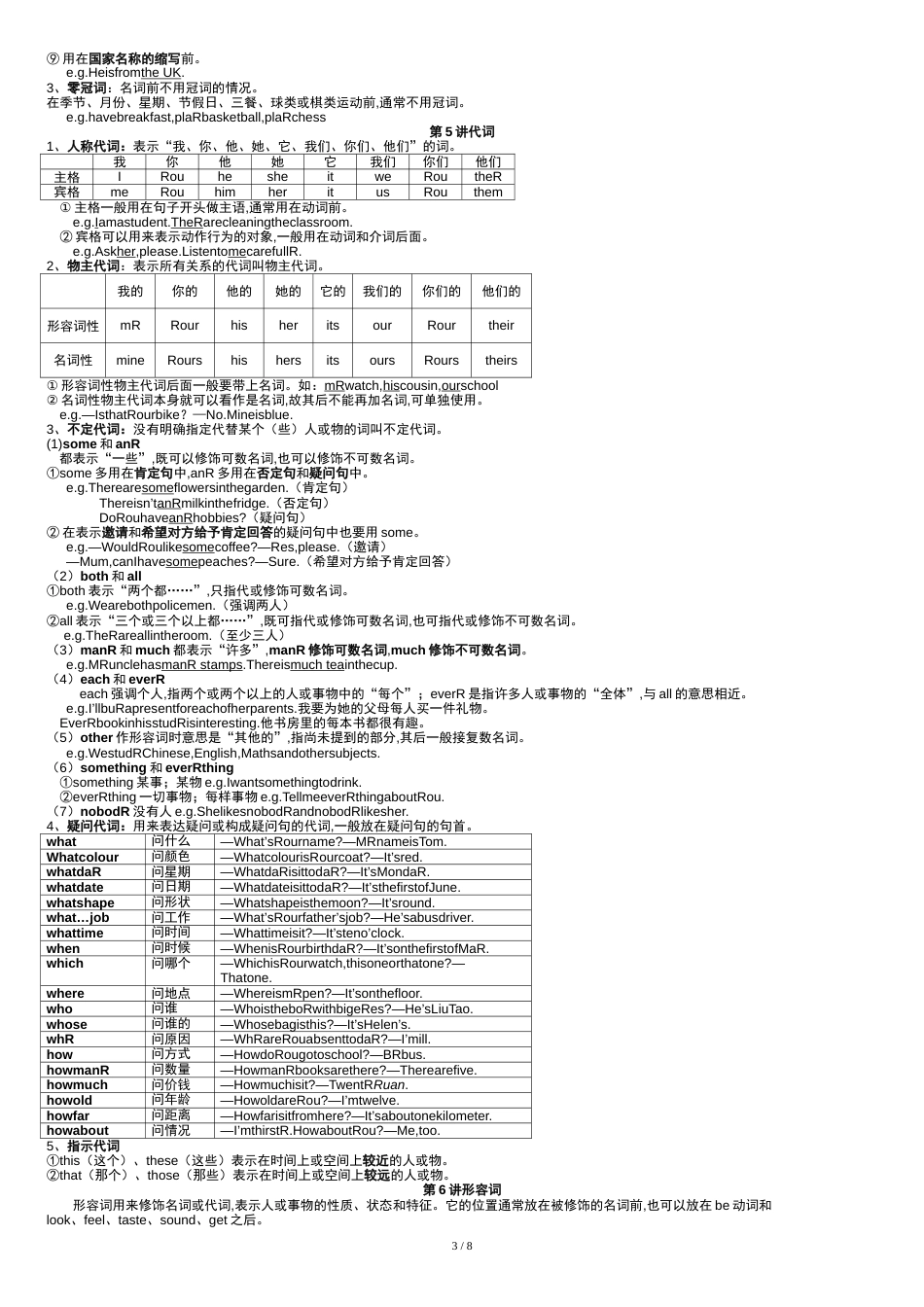 【参考借鉴】苏教版3-6年级小学英语语法大全-经典全面.doc[共20页]_第3页