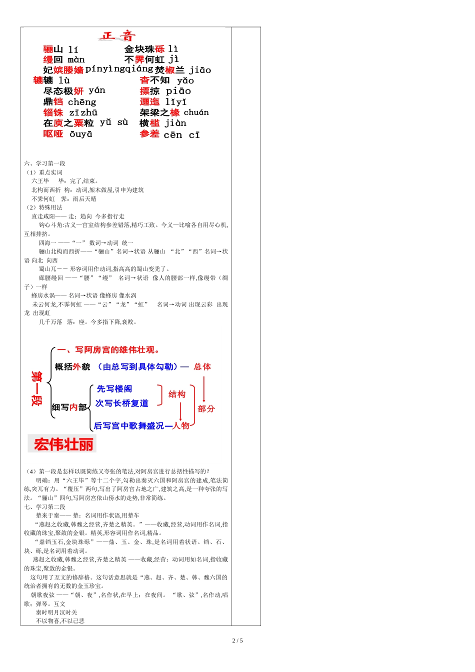 《阿房宫赋》公开课教案[共3页]_第2页