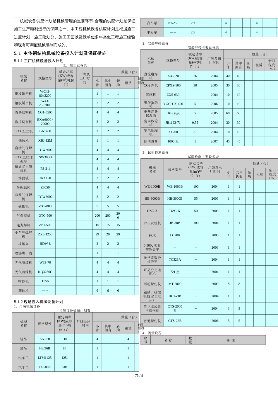 05机械设备投入计划及保证措施[共14页]_第1页