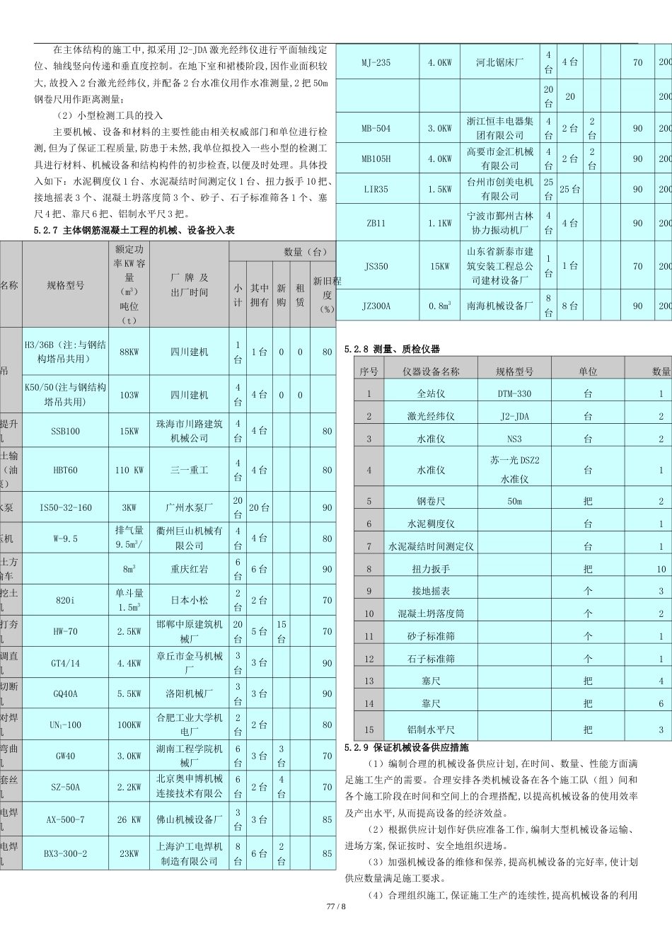 05机械设备投入计划及保证措施[共14页]_第3页