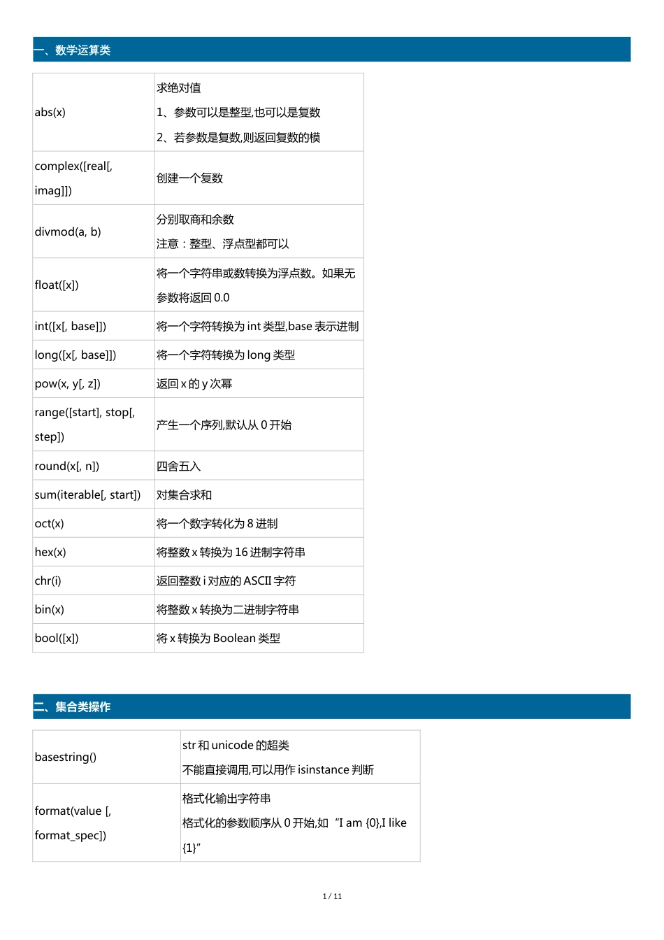 Python函数[共9页]_第1页