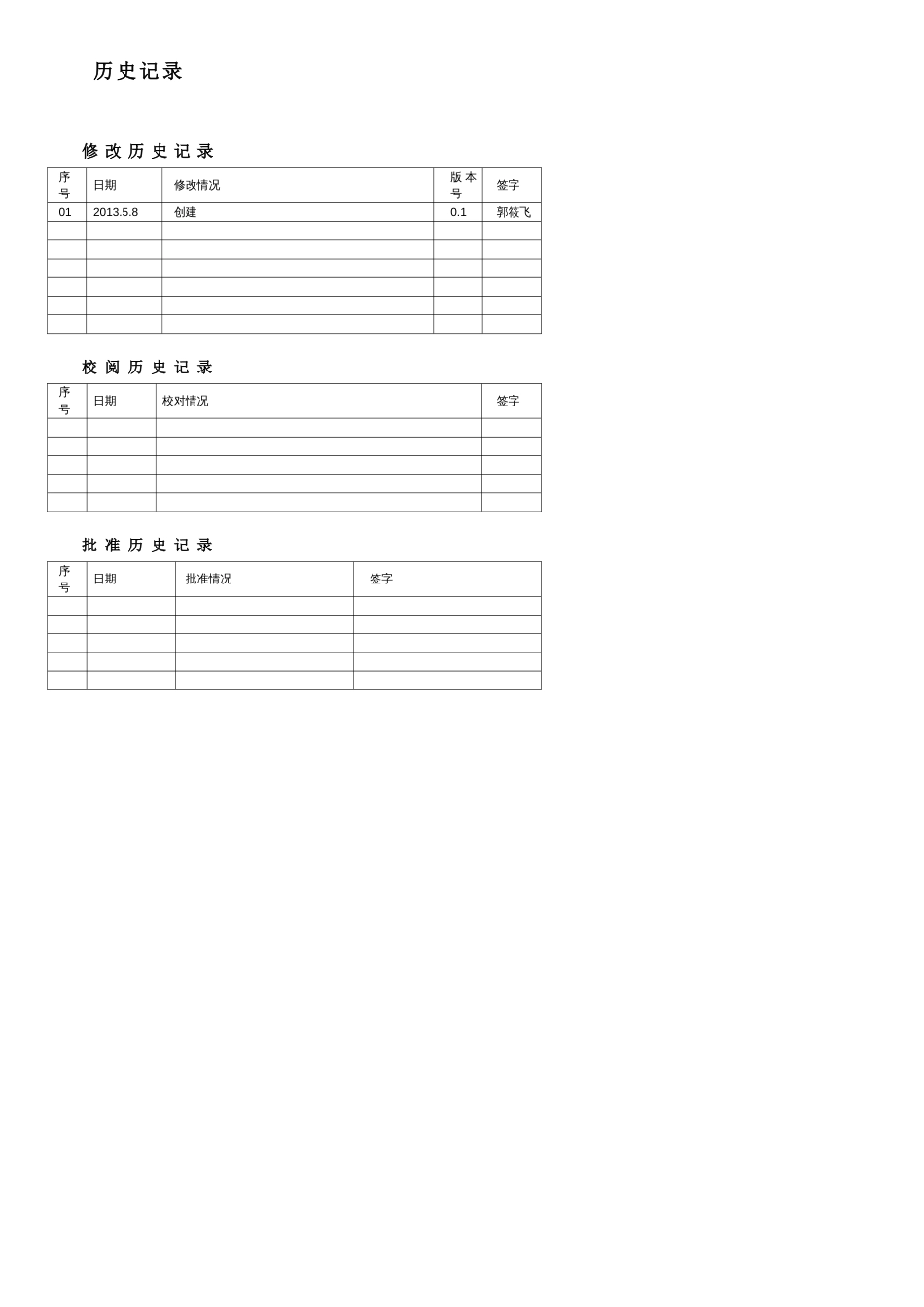 ZH-606智能变电站继电保护测试仪使用说明书V1.0[共32页]_第2页