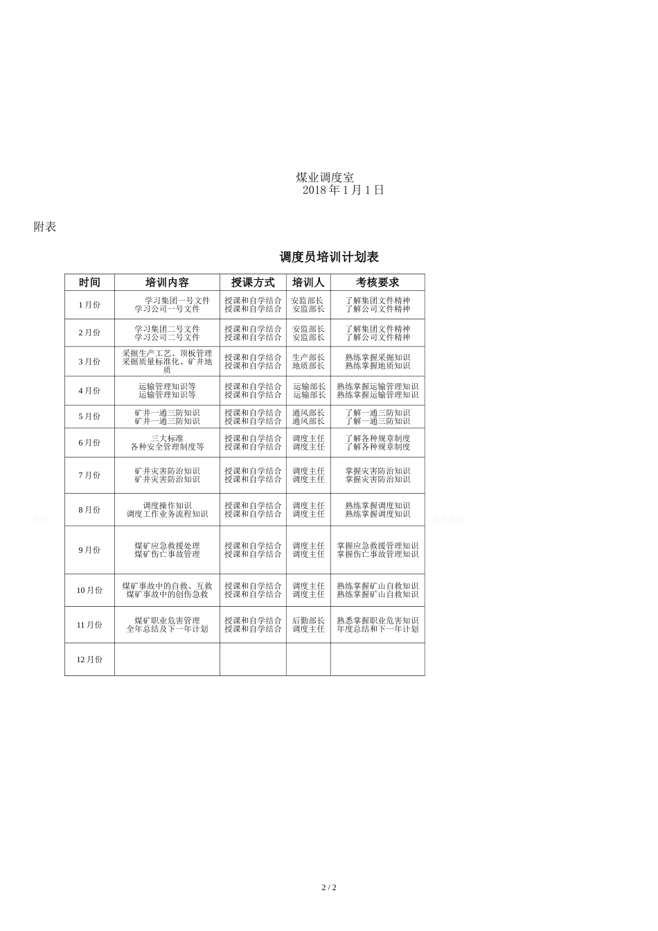 2018年调度员年度培训计划_第2页