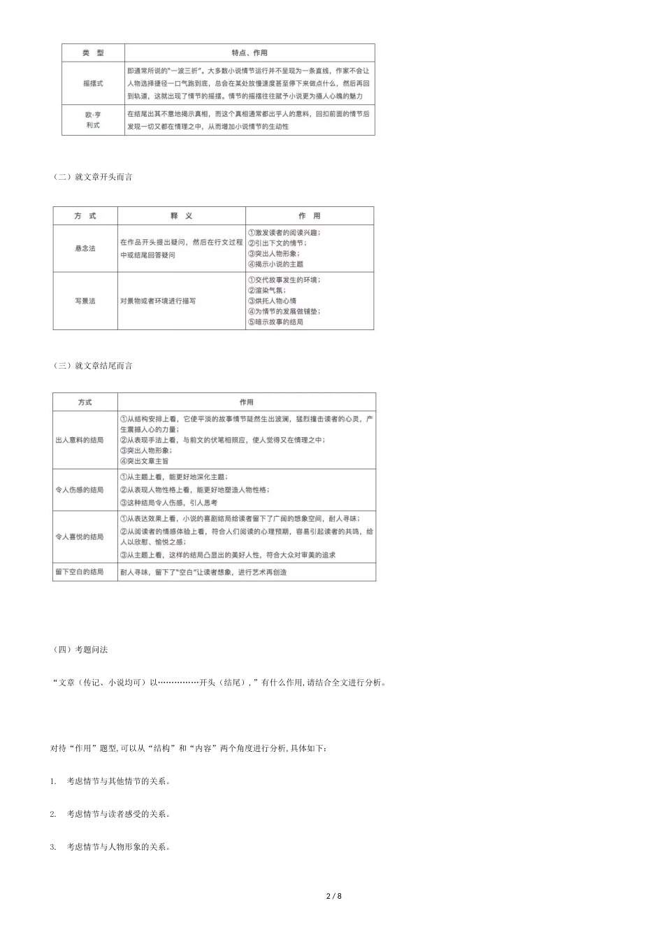 2019必备最全高考语文现代文阅读答题技巧[共9页]_第2页