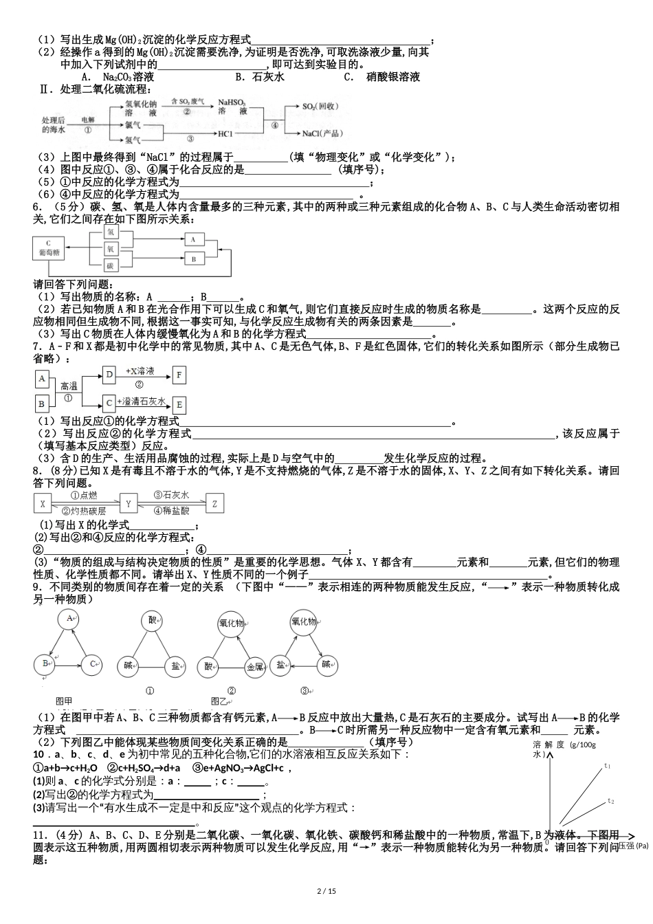 2018年中考化学推断题[共15页]_第2页