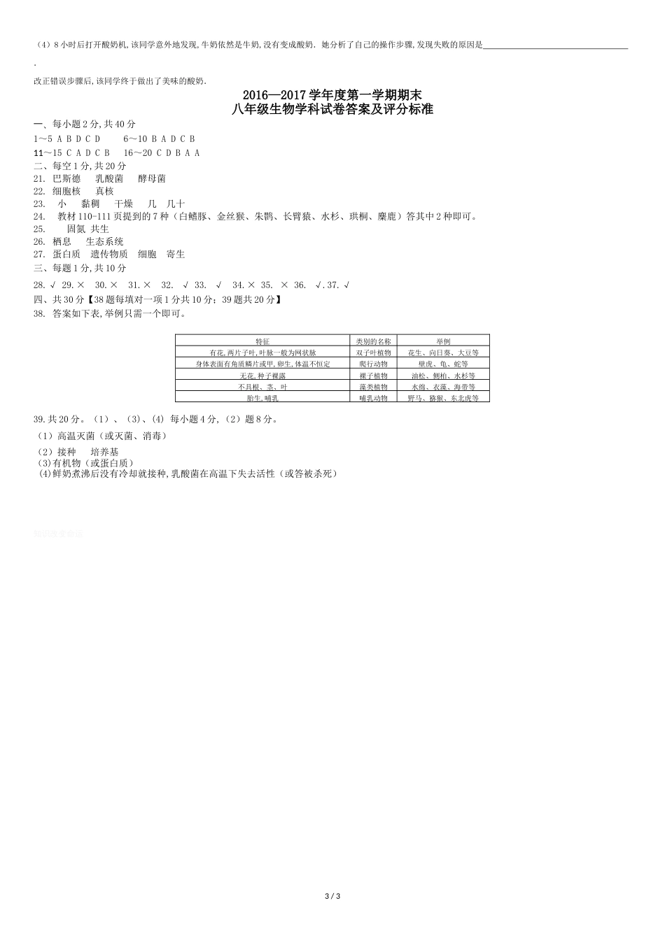 2016-2017生物八上期末试题_第3页