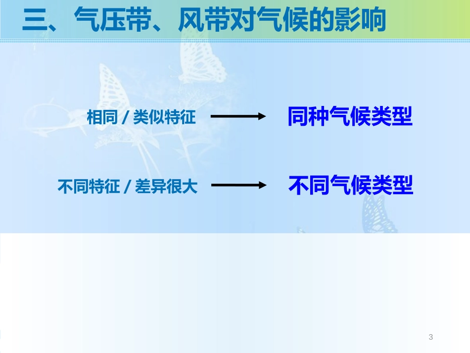 2.2.3 世界气候类型（精品课件）-2020-2021学年高一地理必修1同步精品课件（人教版）(共45张PPT)_第3页