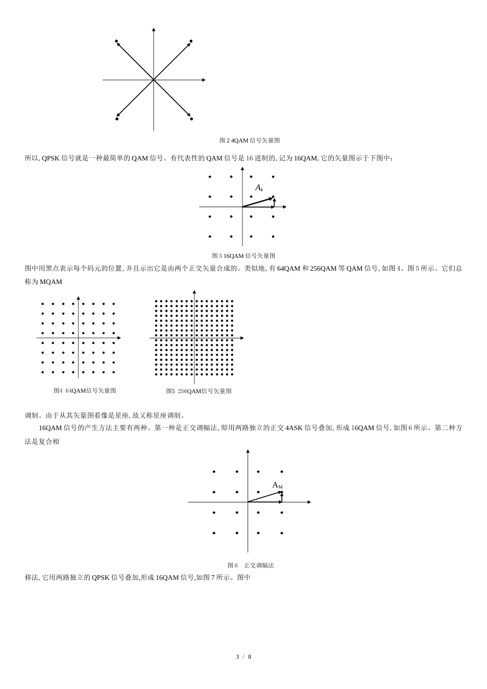 16QAM调制与解调的MATLAB实现及调制性能分析[共8页]_第3页