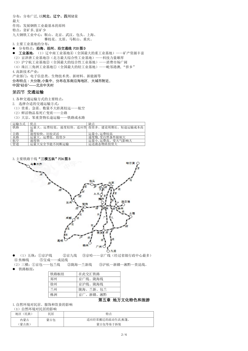 2018中图版七年级地理下册知识点[共8页]_第2页