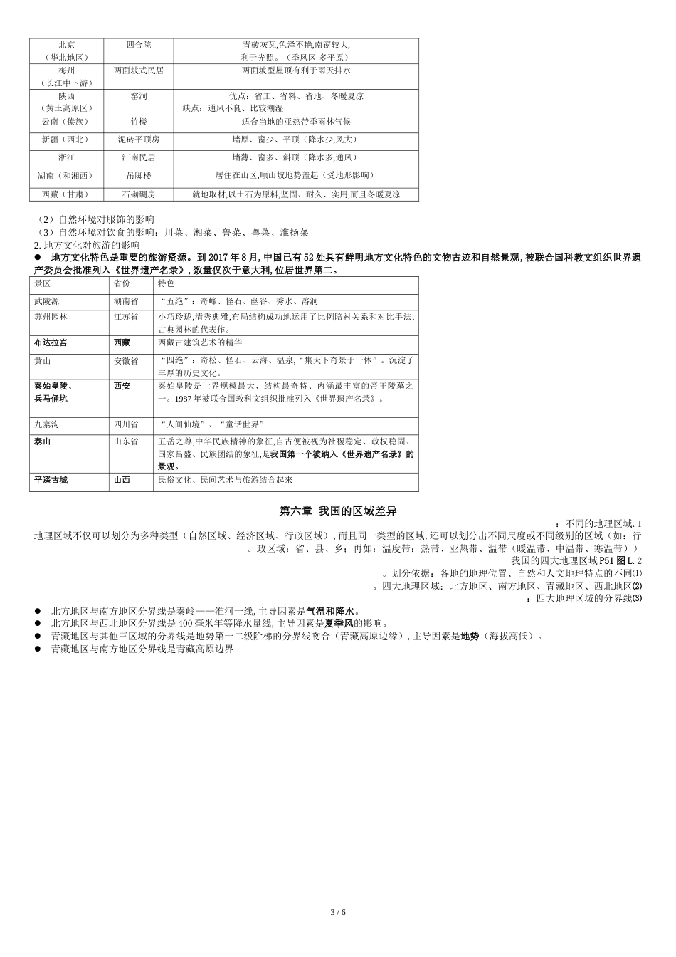 2018中图版七年级地理下册知识点[共8页]_第3页