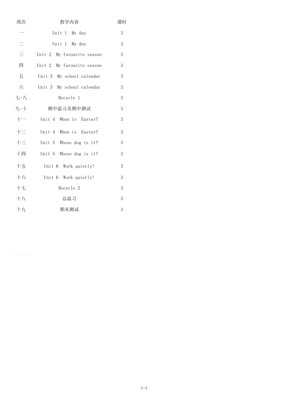 2018年春季五年级英语(pep)下册教学计划_第2页