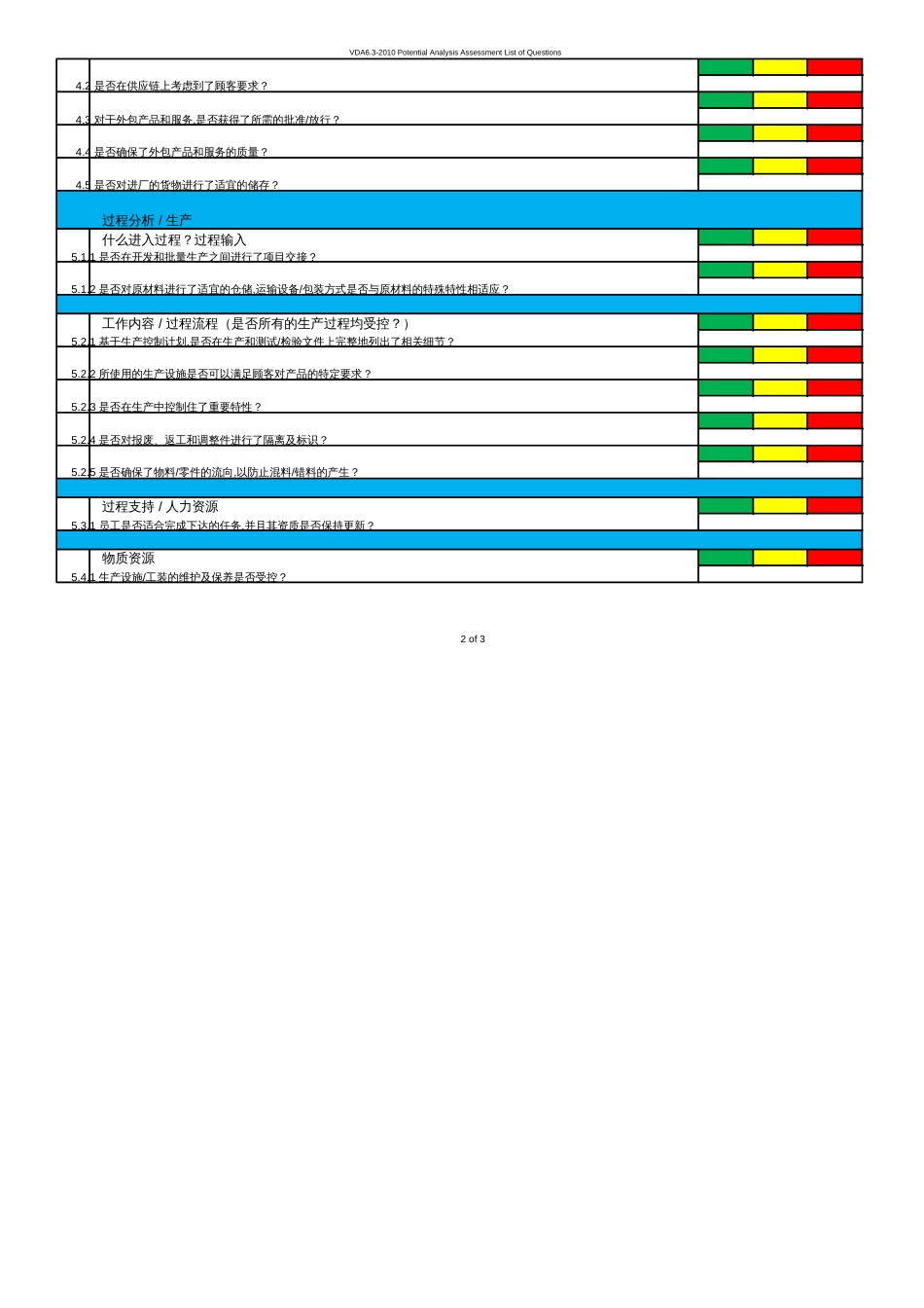 VDA6.3的P1检查表[共13页]_第2页