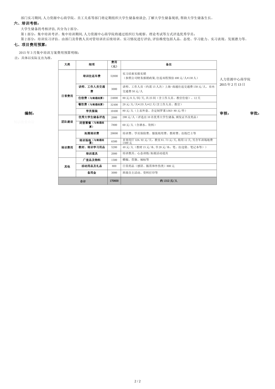 2015年管培生实施方案_第2页