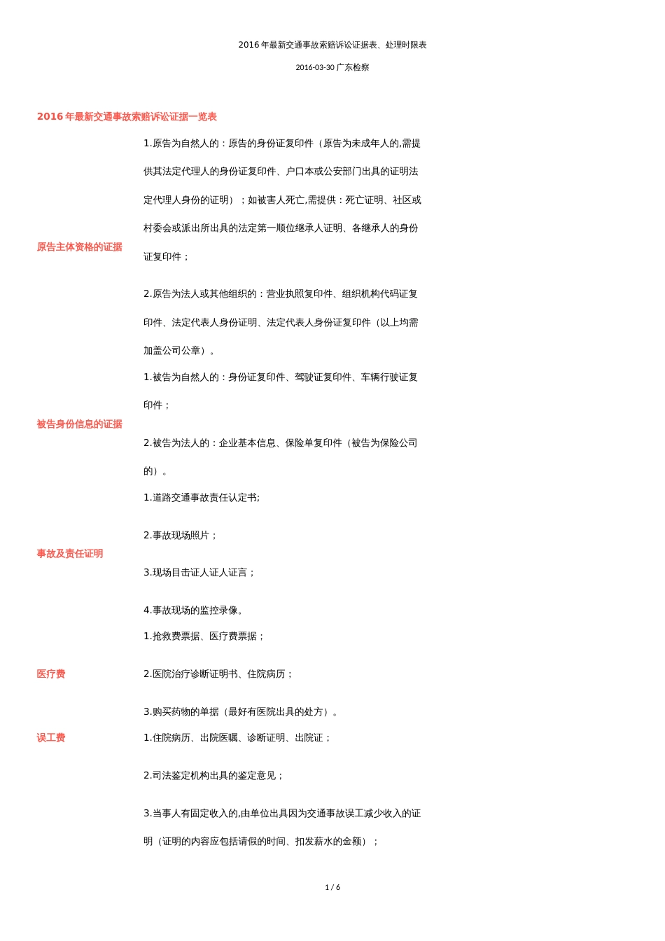 2016年最新交通事故索赔诉讼证据表、处理时限表_第1页