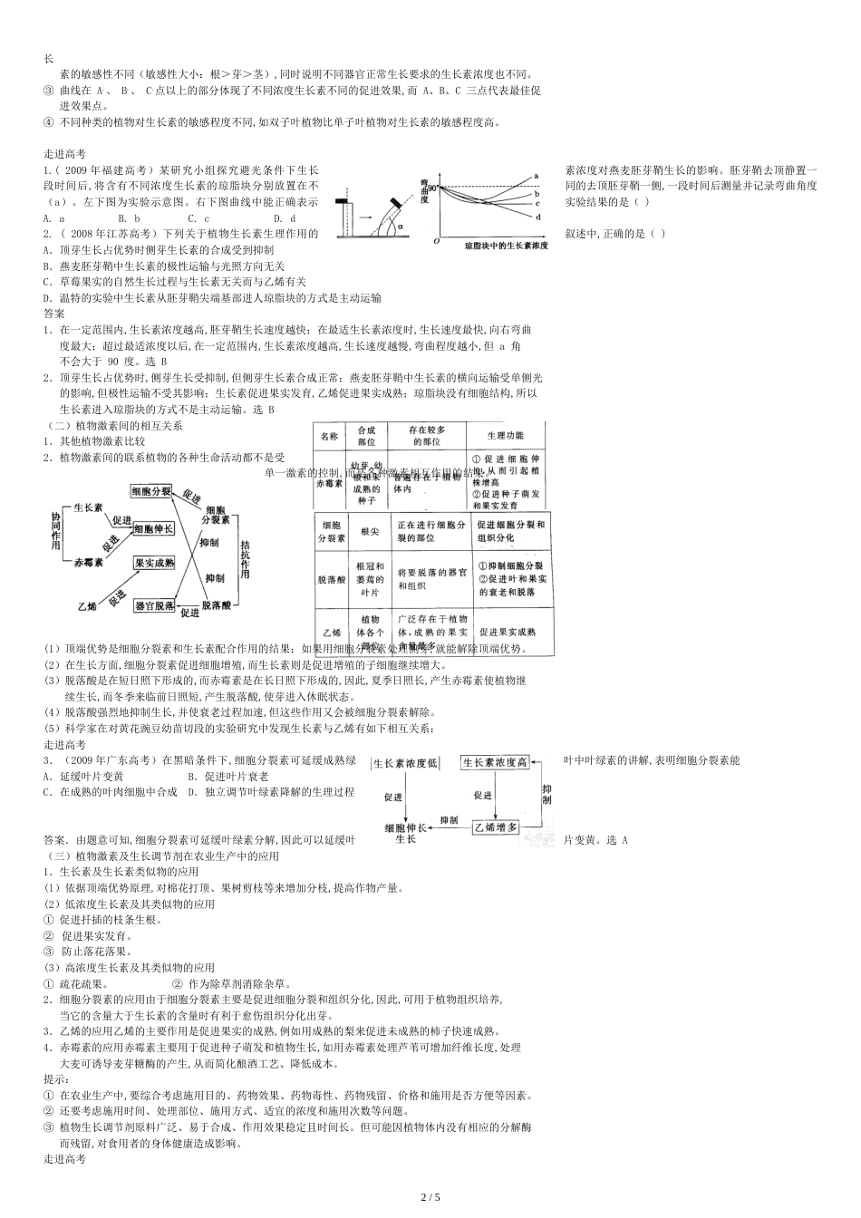 2011年高考理综生物复习专题11：植物激素调节[共6页]_第2页