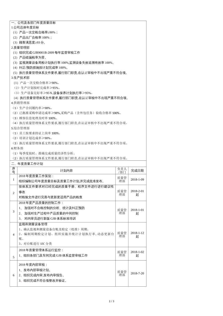 2017年质量目标与计划[共4页]_第2页