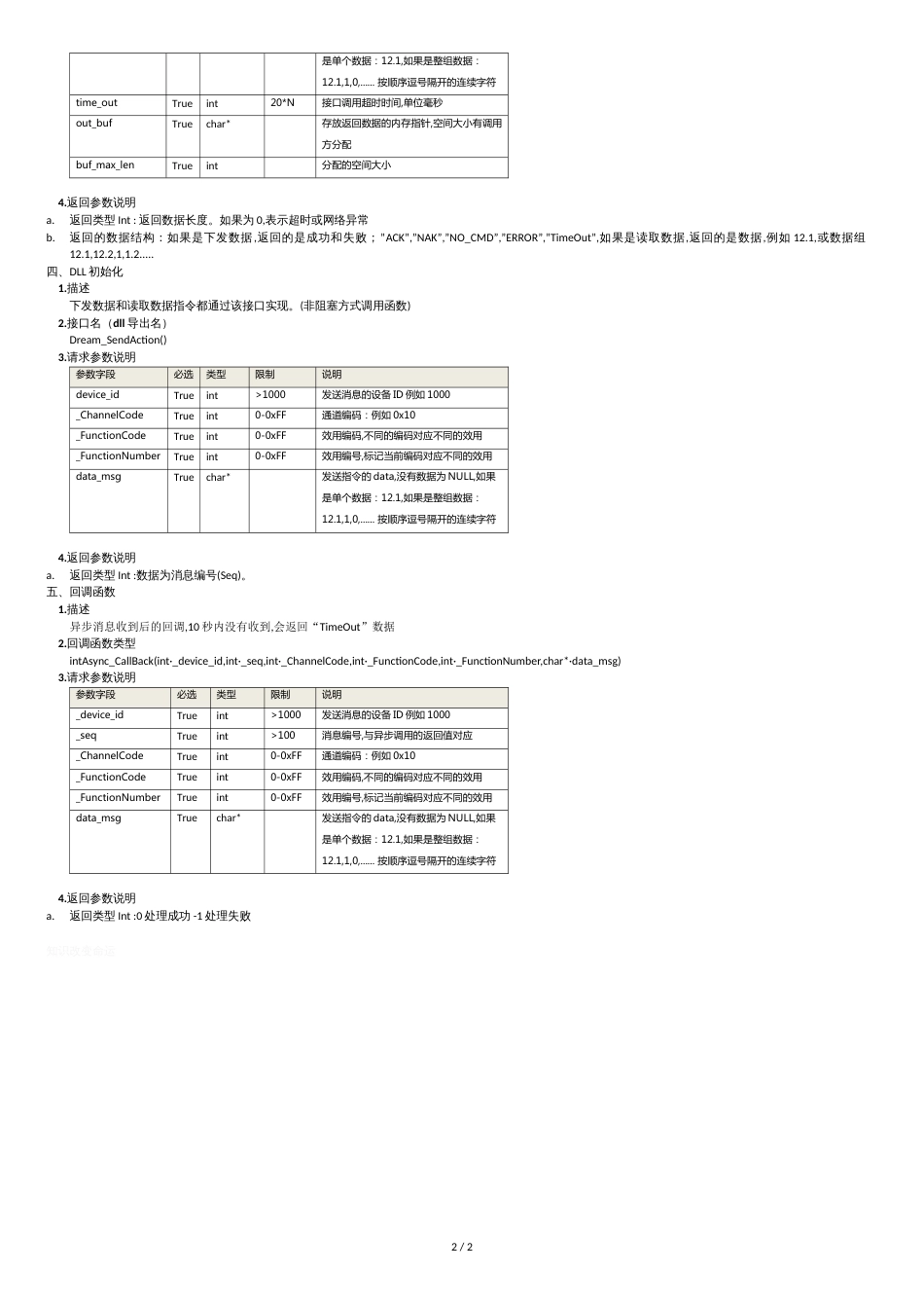 API-接口-设计文档-模板_第2页