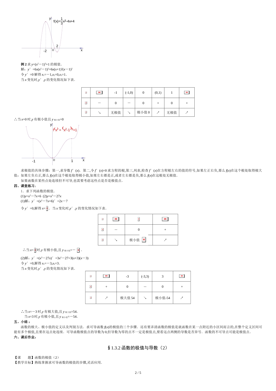 《函数的极值与导数》教案完美版[共6页]_第2页