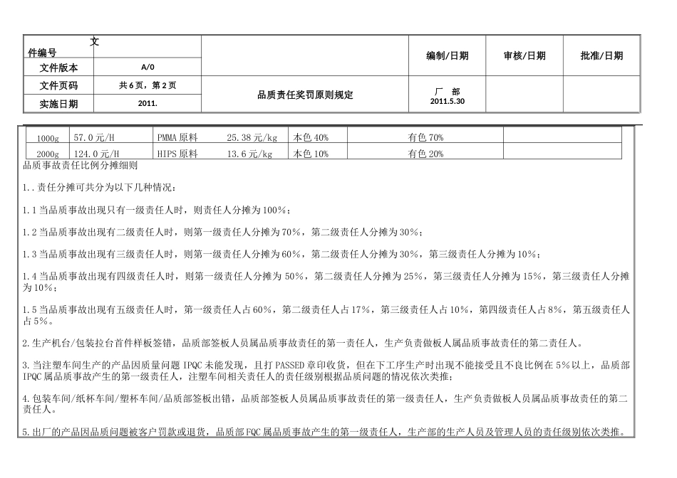 品质事故责任分摊_第2页