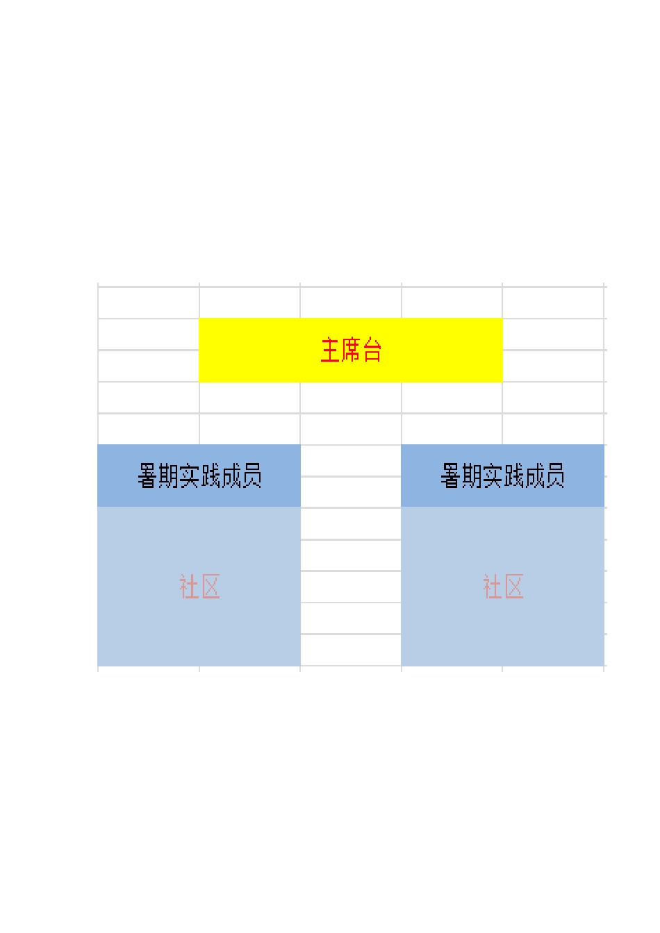 2016暑期社会实践启动仪式流程[1]_第3页