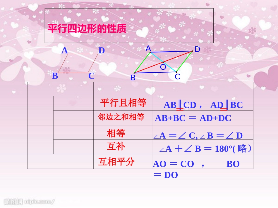 18.1.3平行四边形的性质练习课_第2页