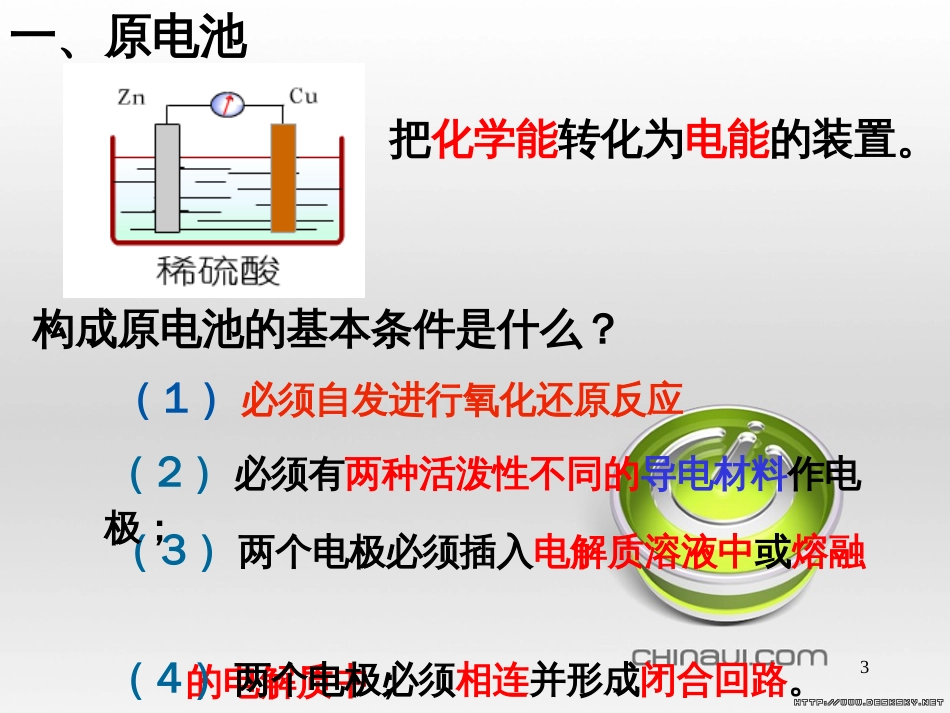 1-2008届高三化学专题复习课件：电化学及应用[共46页]_第3页