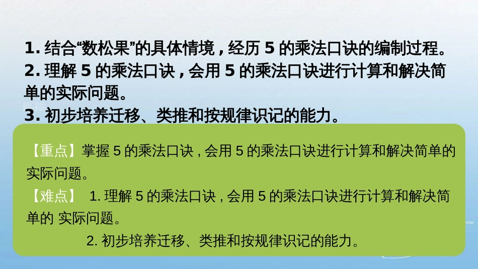 2-5的乘法口诀数松果课堂导入-新知探究-课堂练习-课堂小结-课堂作业_第2页