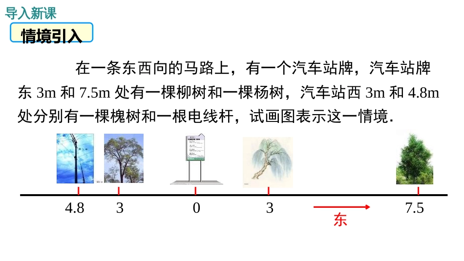 1数轴[共26页]_第3页