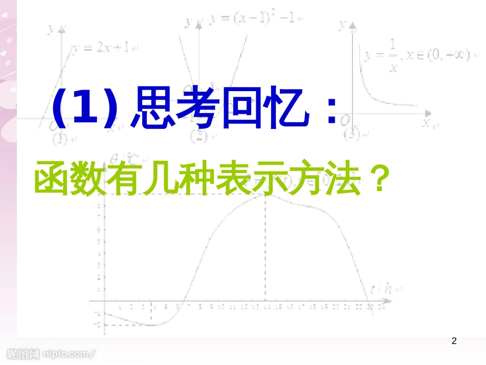 19.1.2函数的图像(第1-2课时)[共29页]_第2页