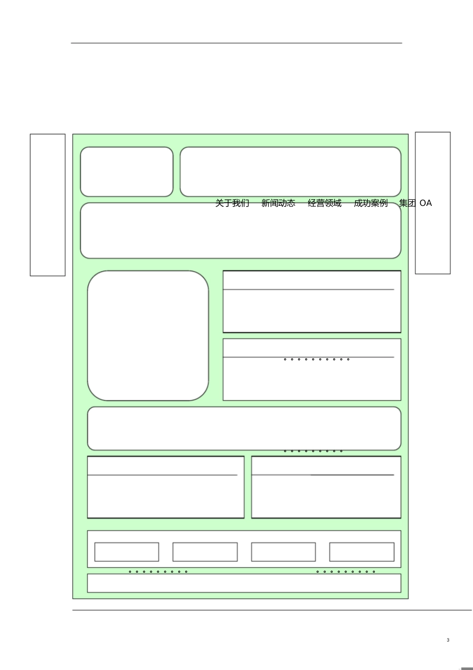 0实业集团网站建设方案[共13页]_第3页