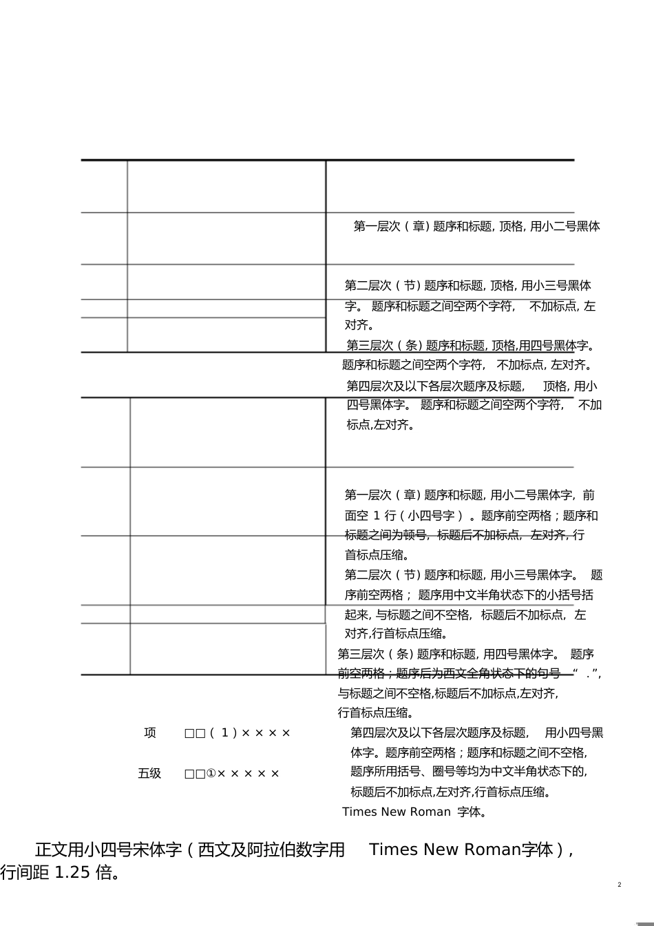 2012届本科毕业论文写作规范[共19页]_第2页